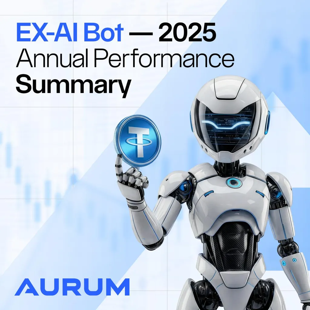AURUM Foundation – EX-AI Bot 2025 Annual Performance Summary AURUM Foundation EX-AI Bot 2025 Annual Performance Summary with AI trading robot and monthly returns