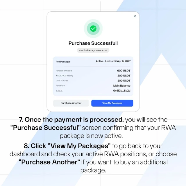 AURUM Gold (XAU) package purchase successful screen showing active tokenized gold investment and confirmation details